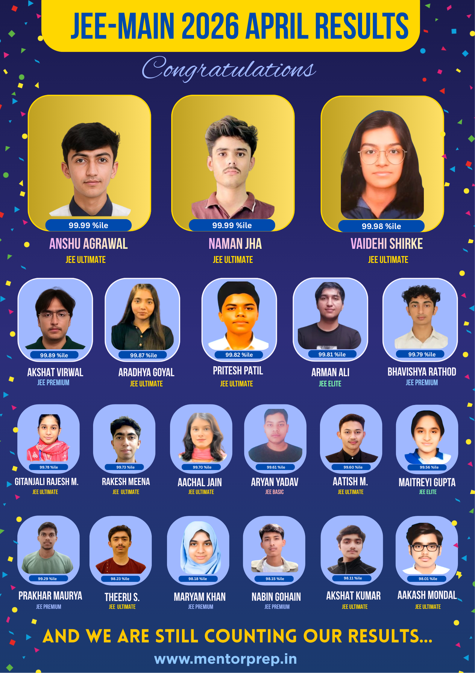 JEE MAIN 2026 Result