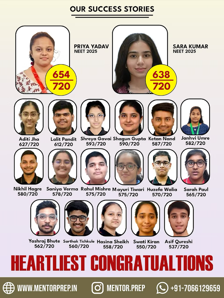 NEET-UG 2025 Success Stories